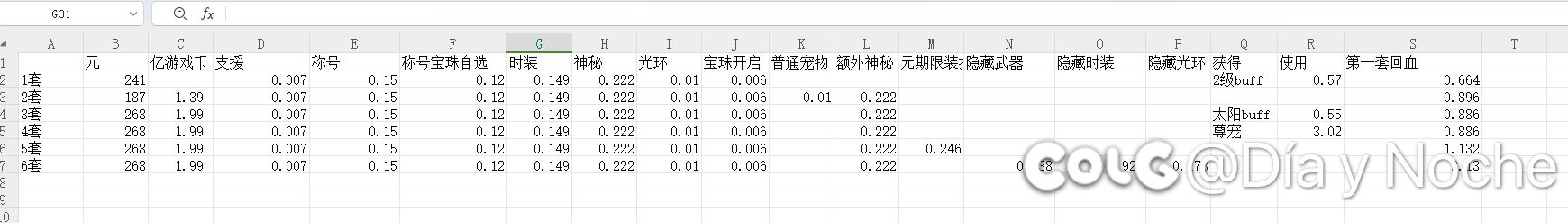 跨五回血细节，有问题吗大佬们1