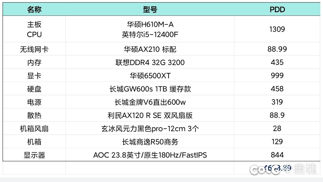 就这样吧，定稿，交卷，等活动1
