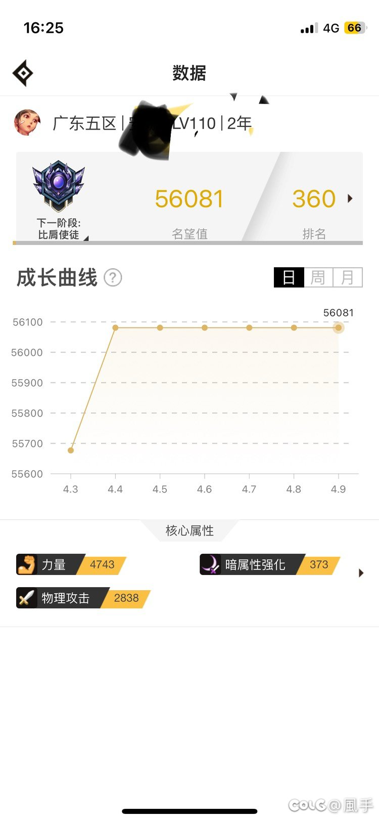 剑帝6.1小区排不上号1