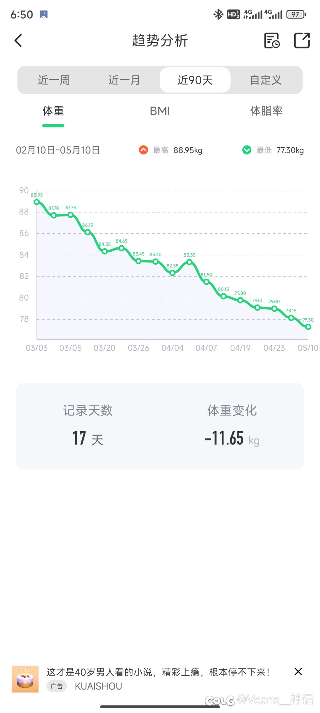 感觉好久没上可乐鸡了，回来瞅瞅，顺便分享一下我的减肥1