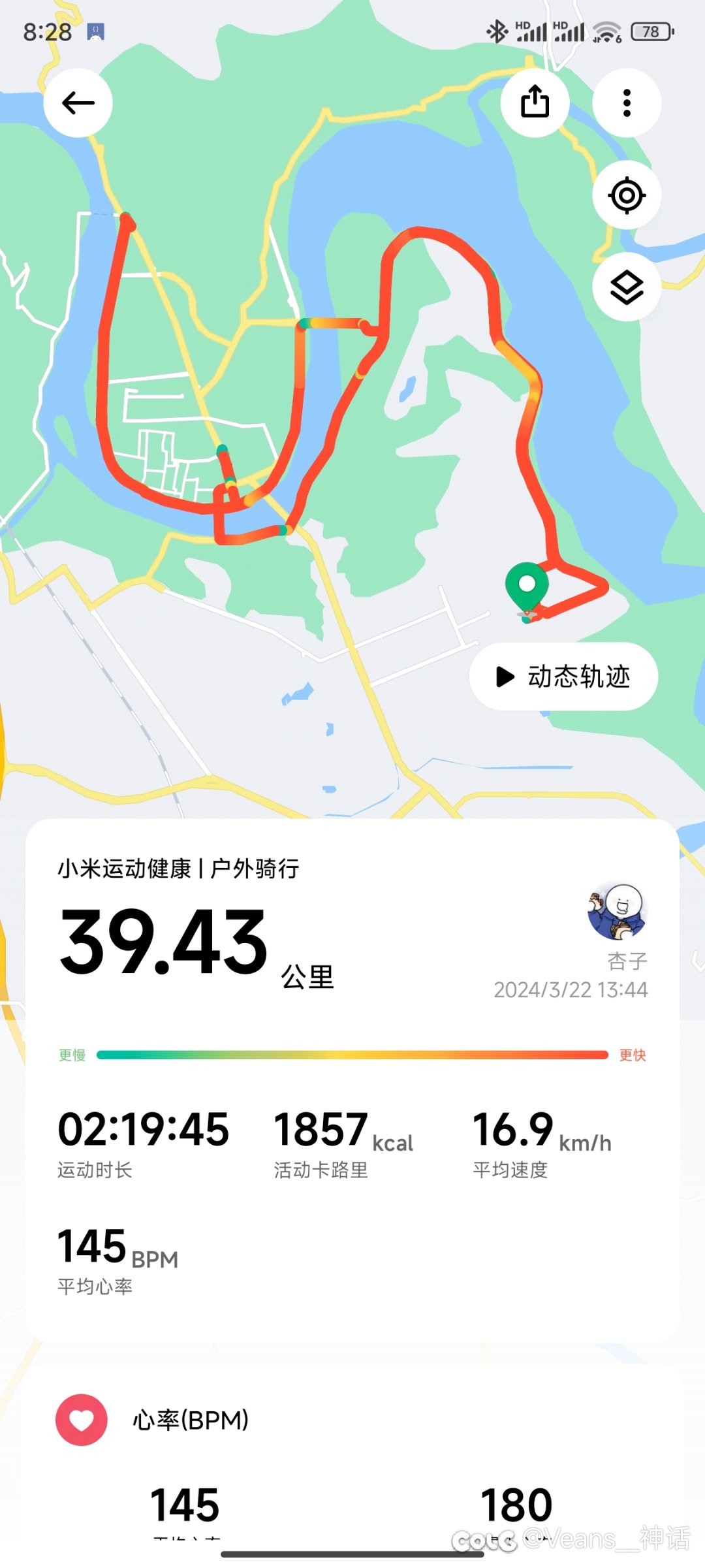 感觉好久没上可乐鸡了，回来瞅瞅，顺便分享一下我的减肥13