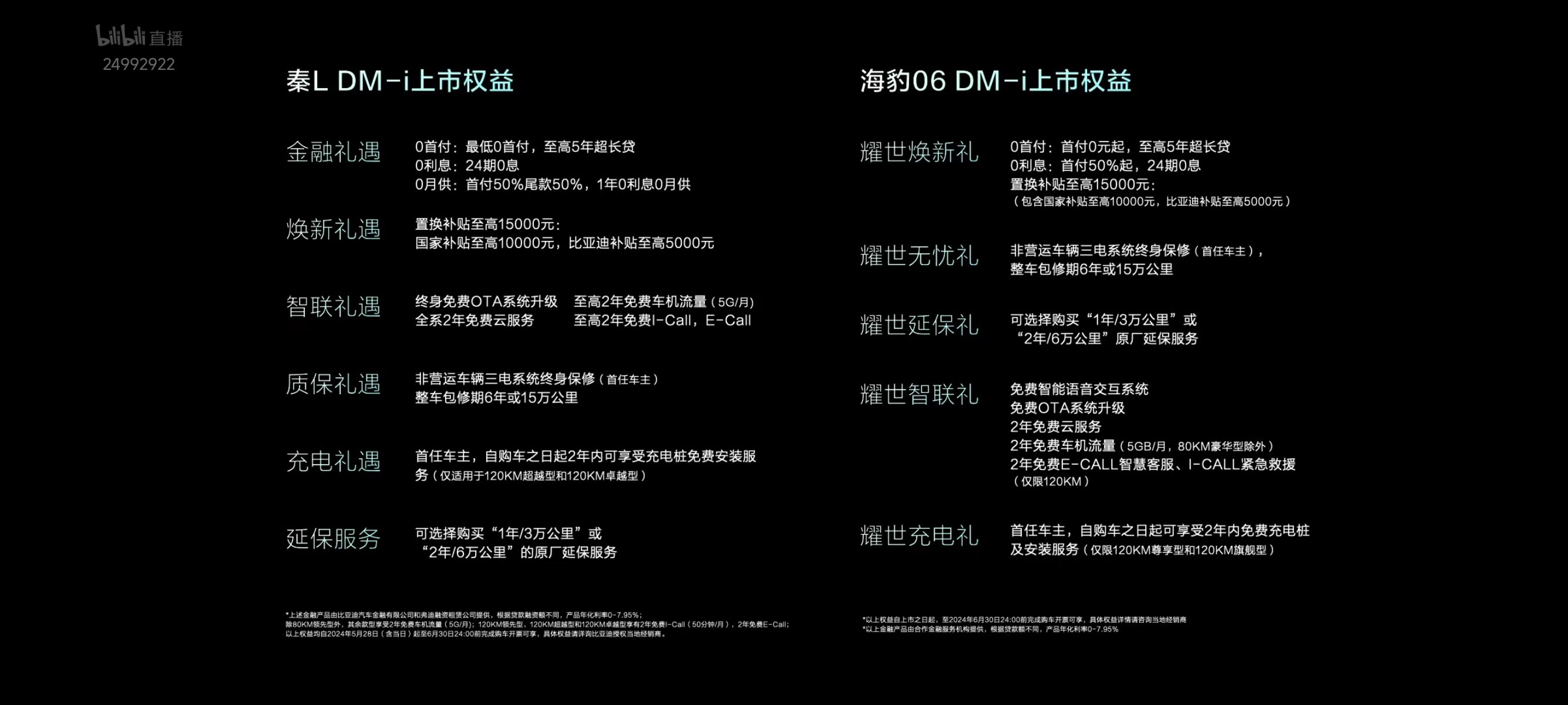 工业奇迹998！！4