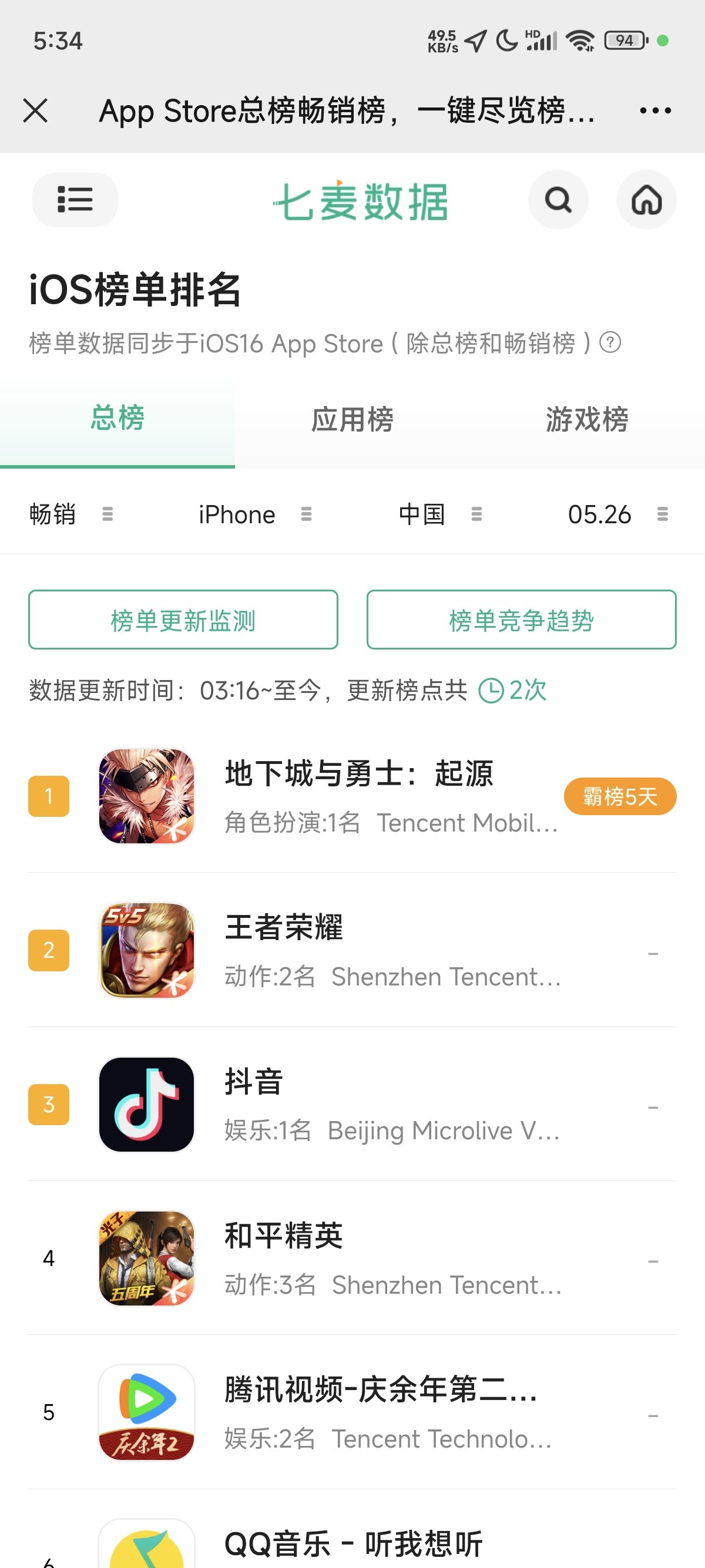都说不玩 或者不氪金1