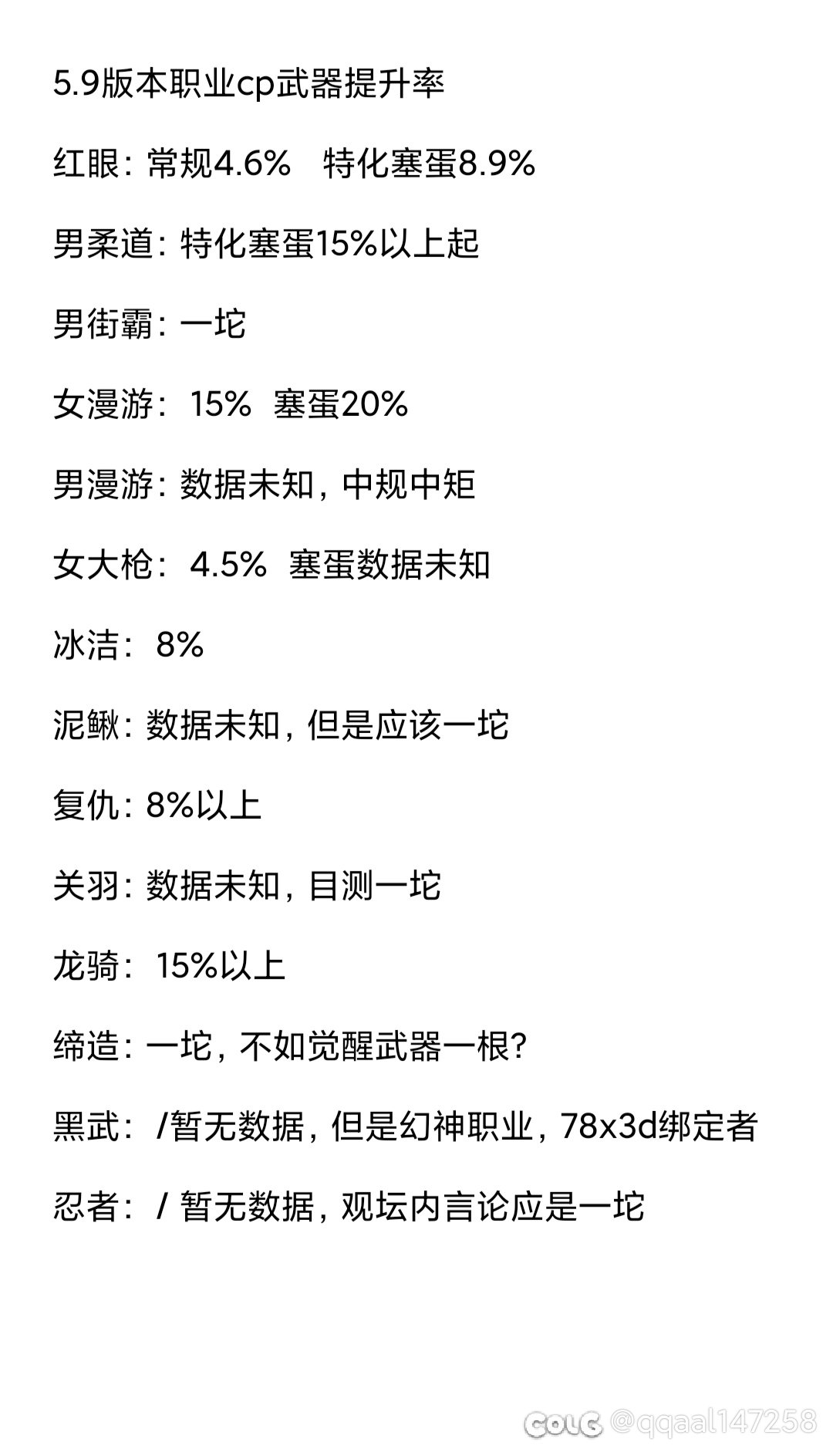 5.9版本cp改版各职业提升率（无责轻喷）1