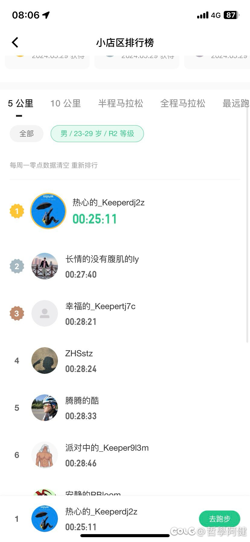 keep这个跑步排名是不是忽悠我1