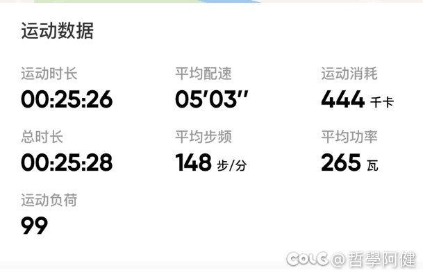 keep这个跑步排名是不是忽悠我2