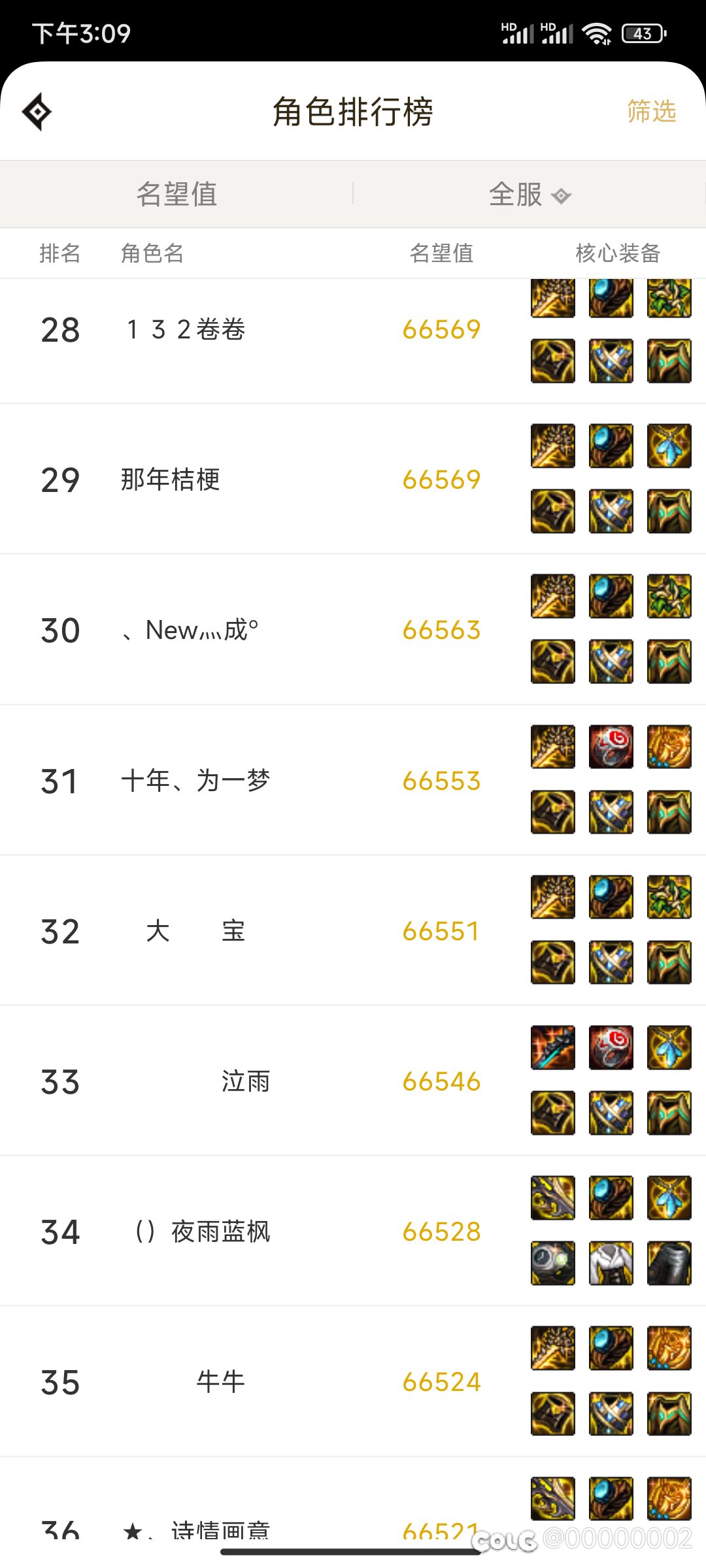我还等着助手红眼排行榜抄cp武器装备作业呢4