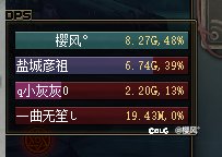自己加的443，含泪也得打完3