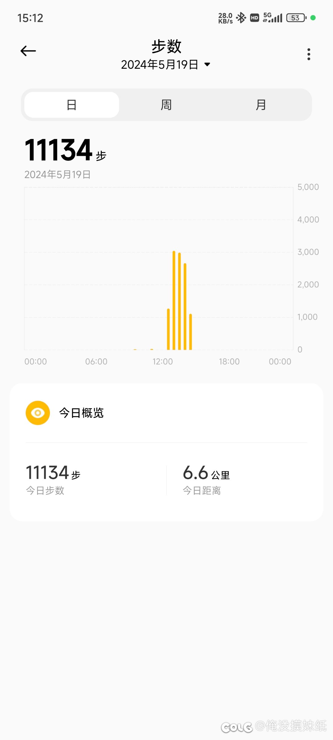 今天就到这吧1