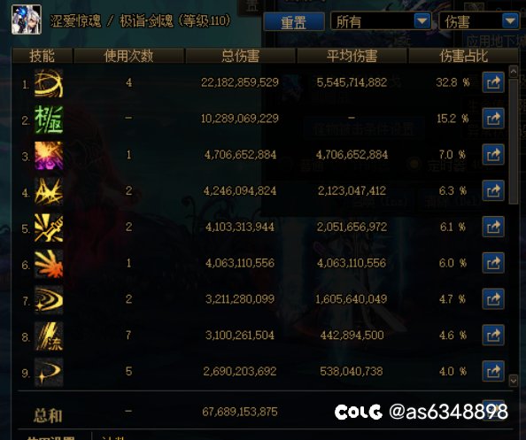 理性讨论剑魂和红眼的强度3