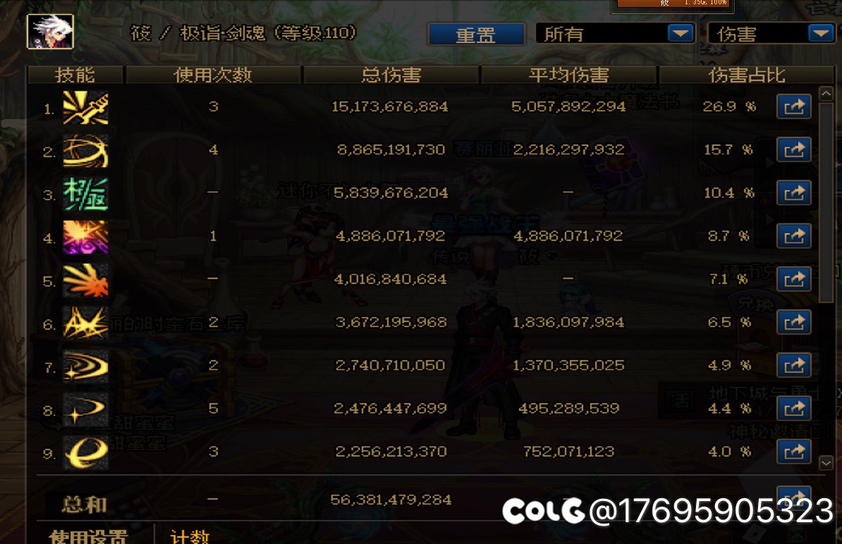 红12才560e猜猜职业吧1
