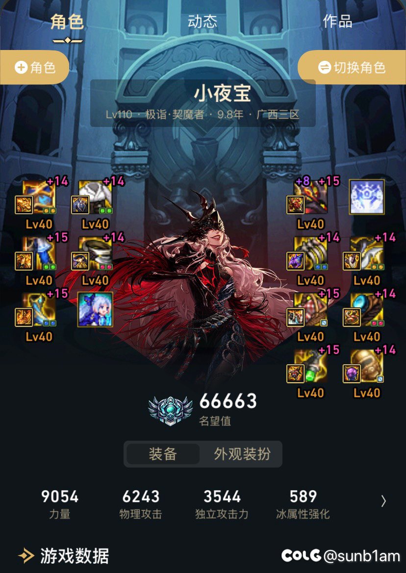 666666664