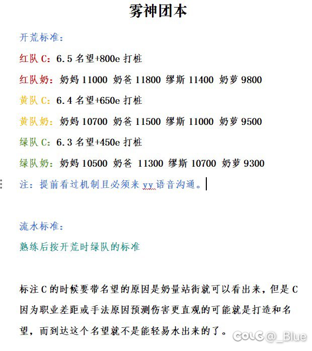 [跨7+8]广发英雄帖 欢迎各路勇士1