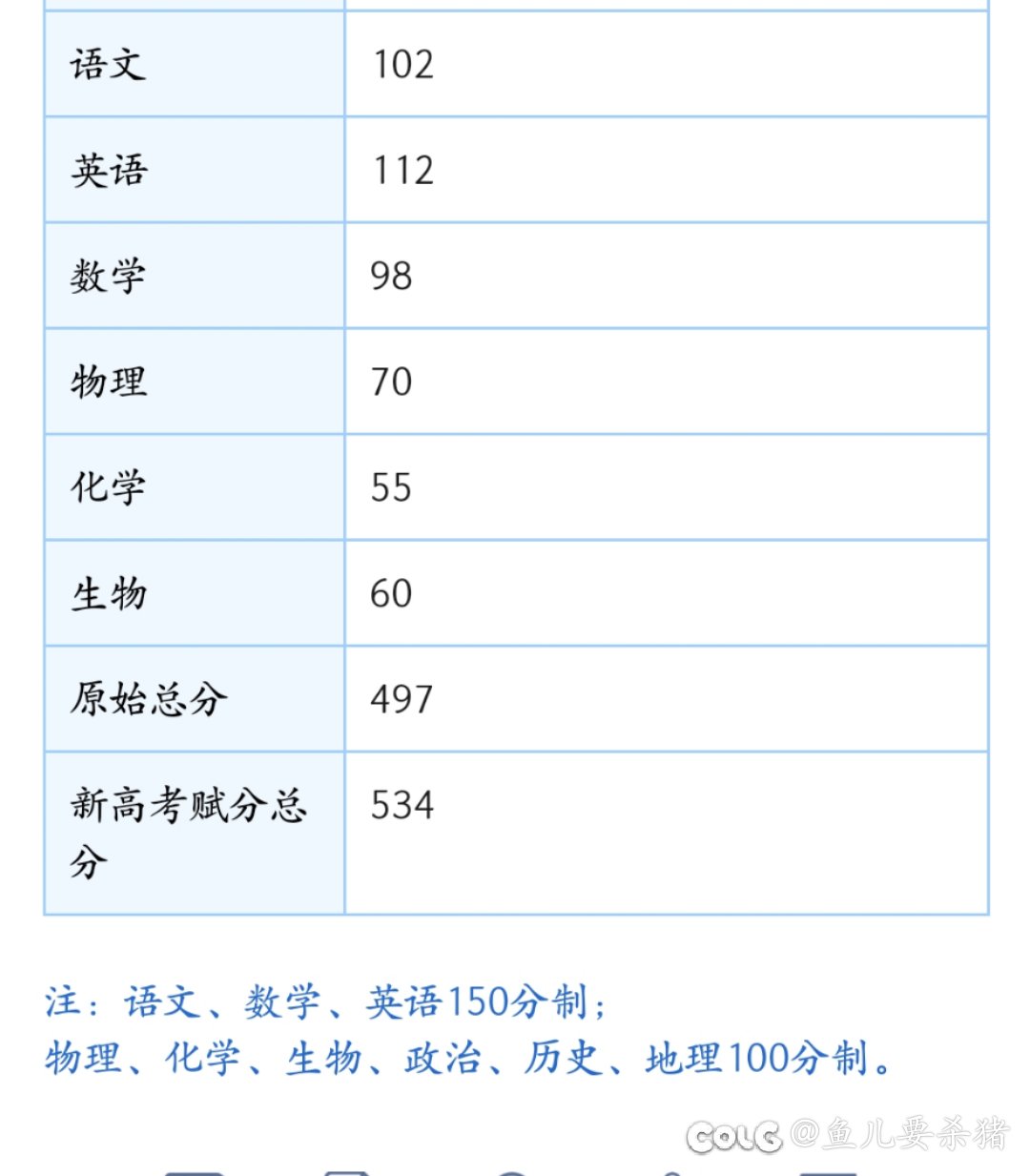 二模.1