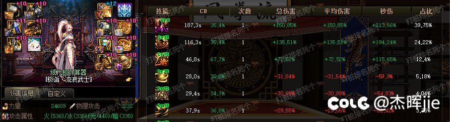 （5.23）深潜攻速觉醒流最新数据对比1