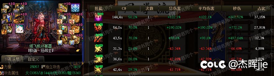 （5.23）深潜攻速觉醒流最新数据对比3
