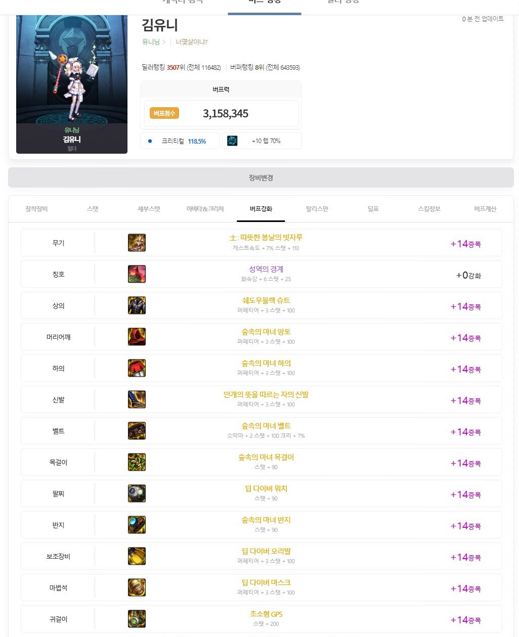 韩服前6的奶萝现在有4个是破韧套。1