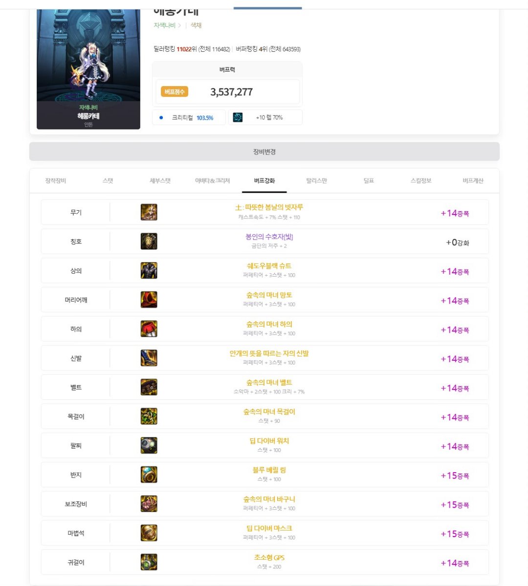 韩服前6的奶萝现在有4个是破韧套。4