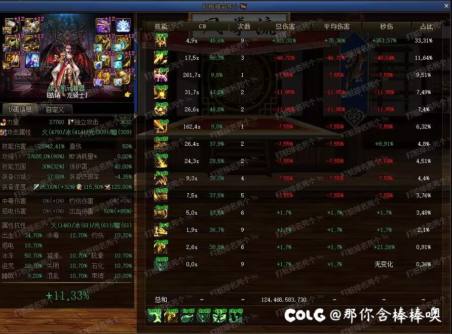 用计算器点了下龙神CP武器提升率还不错2
