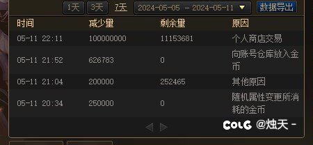 还没有遇到过这种骗术3