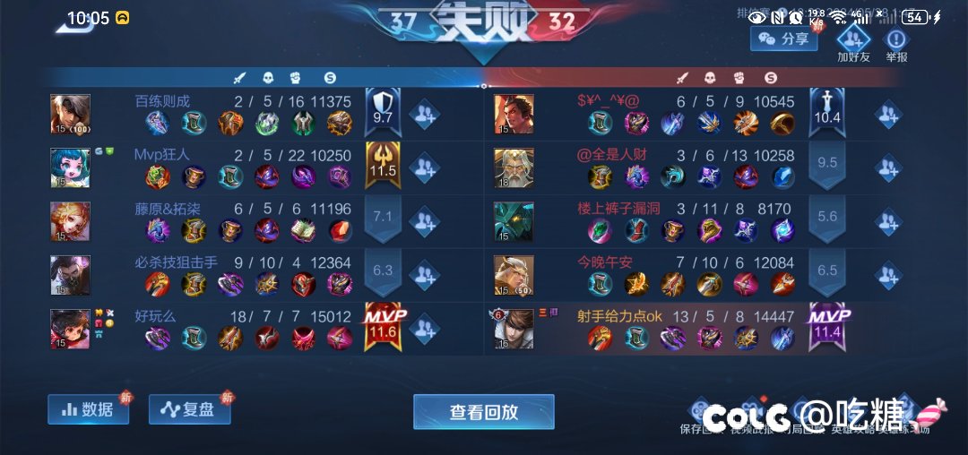 这游戏到底谁在赢啊3