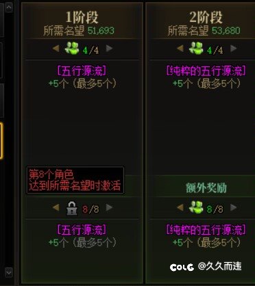 冒险团小组1