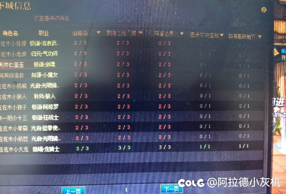 神界成长之路BUG2