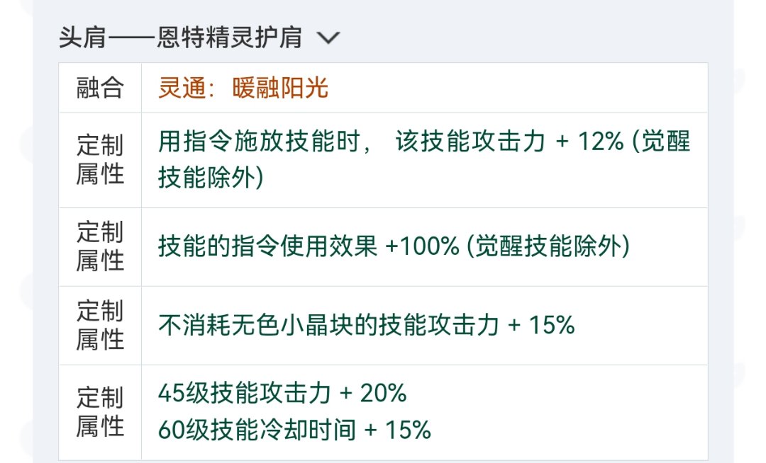 大佬们，红眼的暴走能吃到恩特护肩的指令效果100么？1