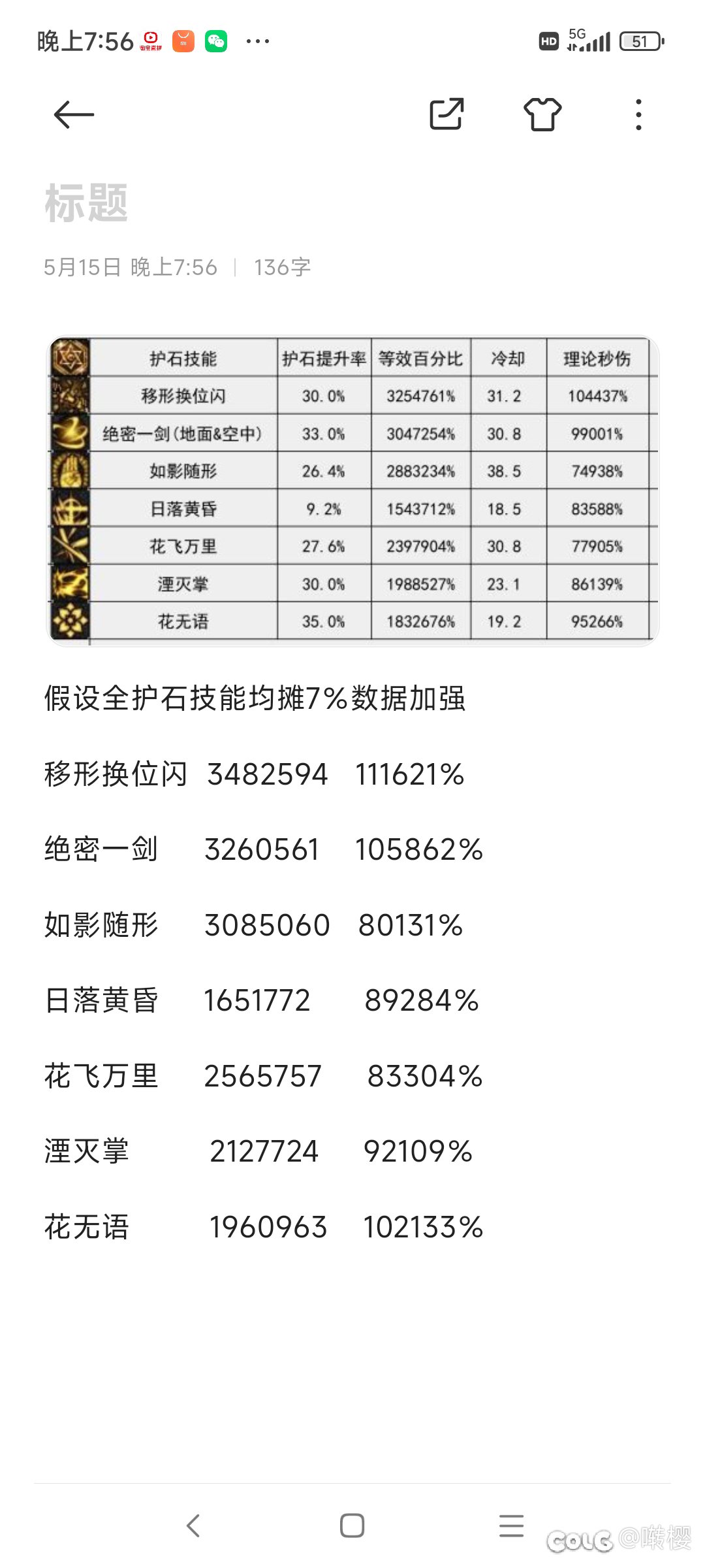 标题就叫孩子不懂剑帝算着玩的1