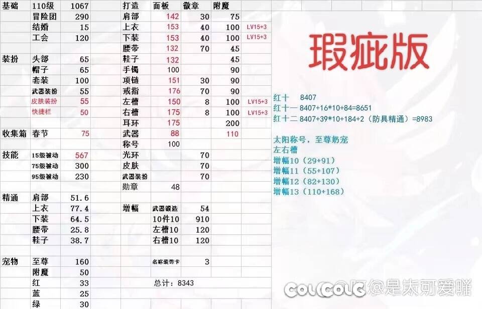 新版奶系站街智力2