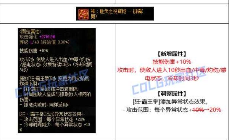 突然悟了策划对男街霸的想法了1