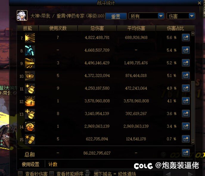 雾神毕业6.59名望男弹药860亿打桩1