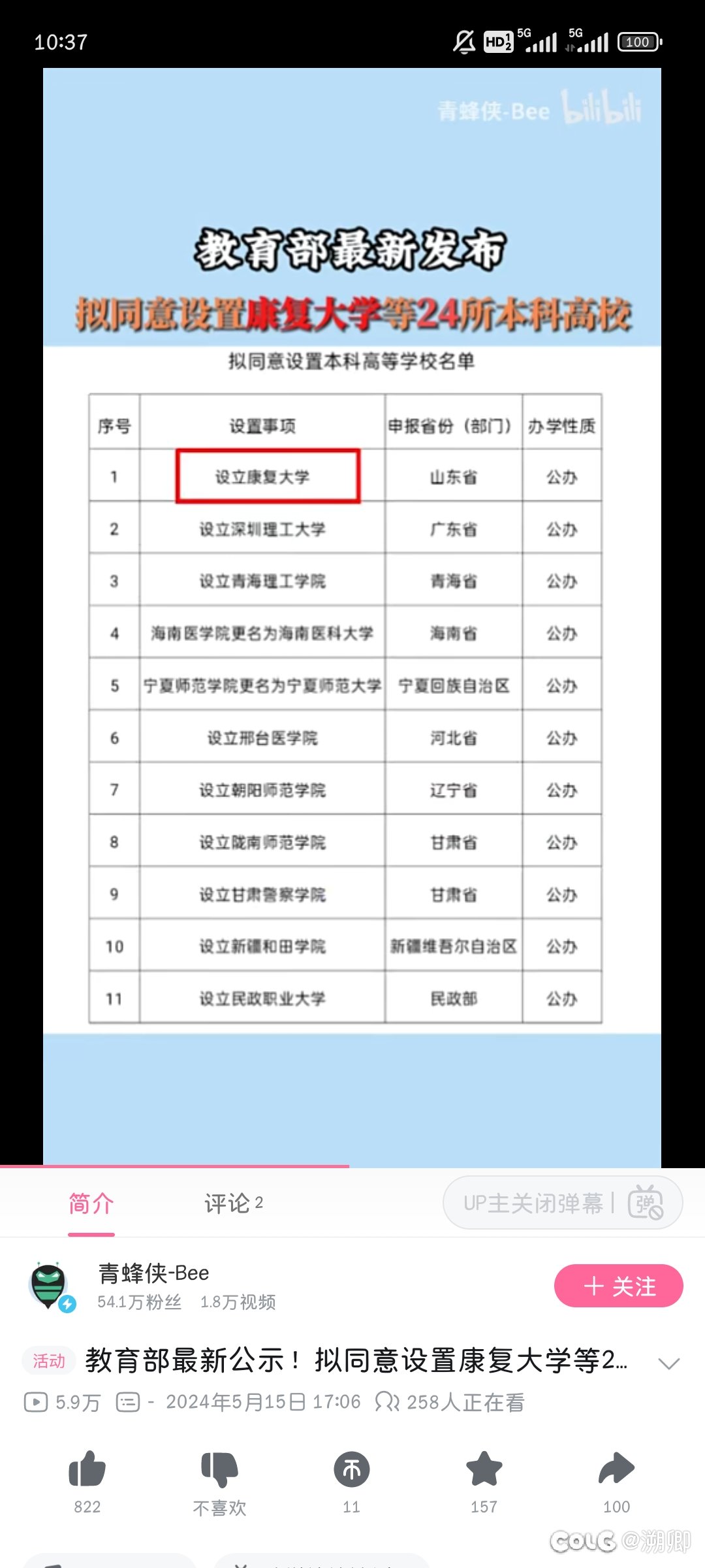 吓死我了还以为又从无到有新盖了一堆大学1
