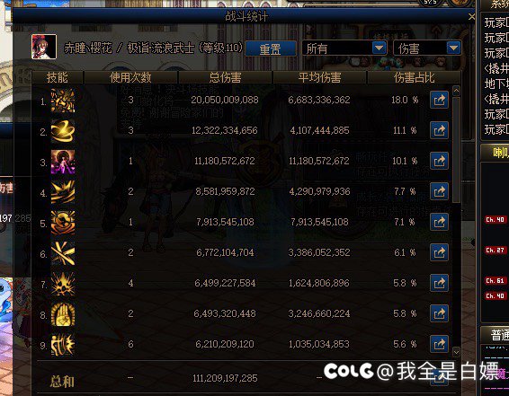 剑帝强度到底如何。差1.8技工完美红12剑帝雾神毕业1100亿1