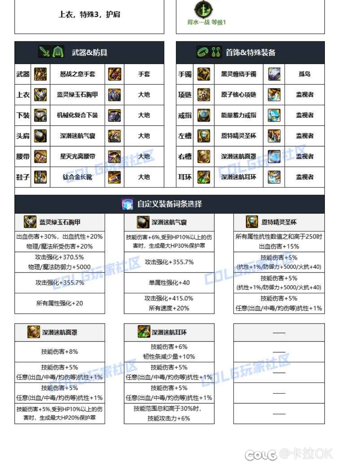 自定义有些不太明白2