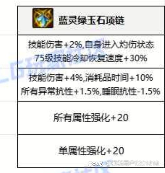 审判，出血75这两件怎么选？3