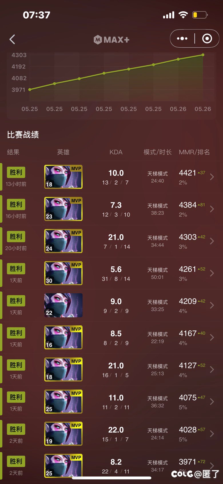 这版本的ta简直是carry里独一档的存在1