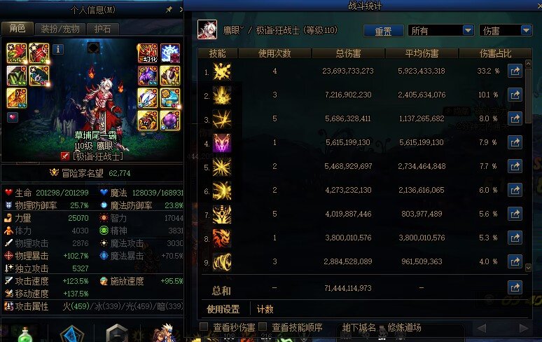 狗子制式换cp怎么高这么多(已添加视频2