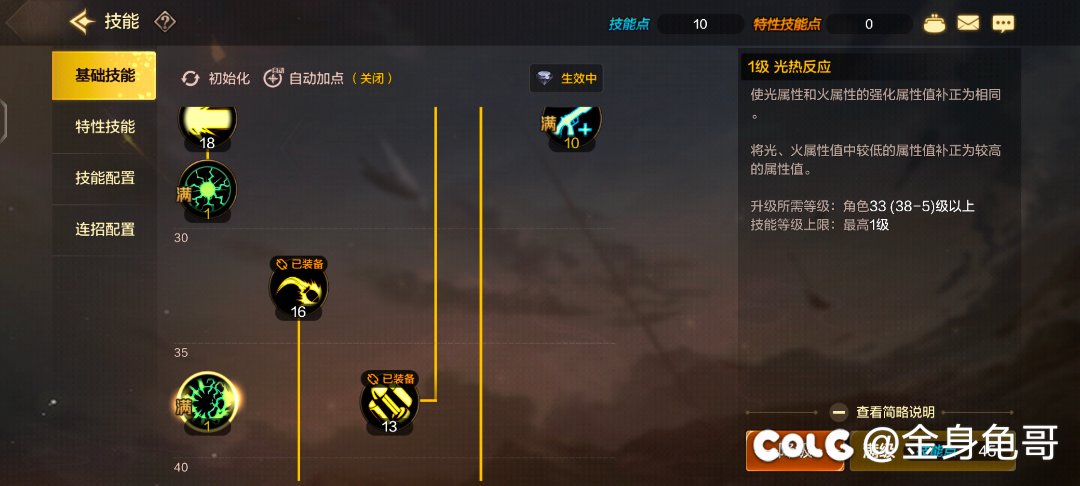 大枪组个光兵是不是树魔套比古拉德火套好？2