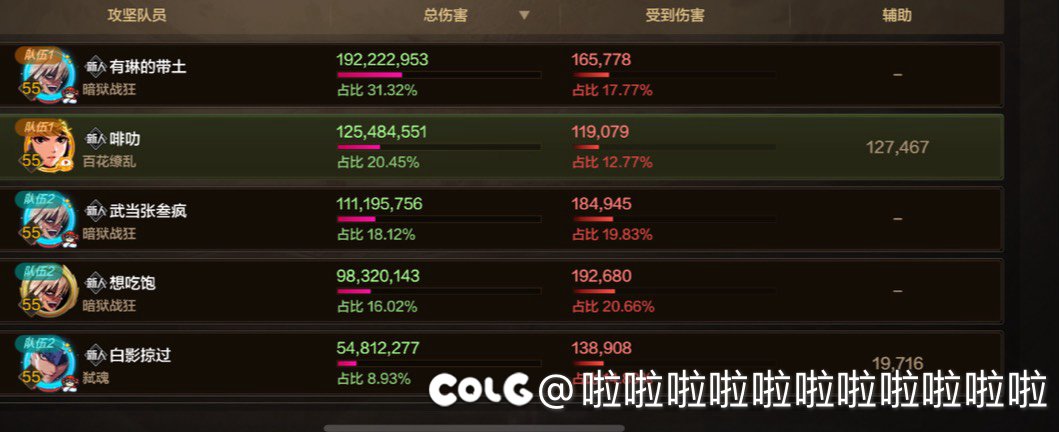 这个战斗记录的占比是一整场还是单单boss？1