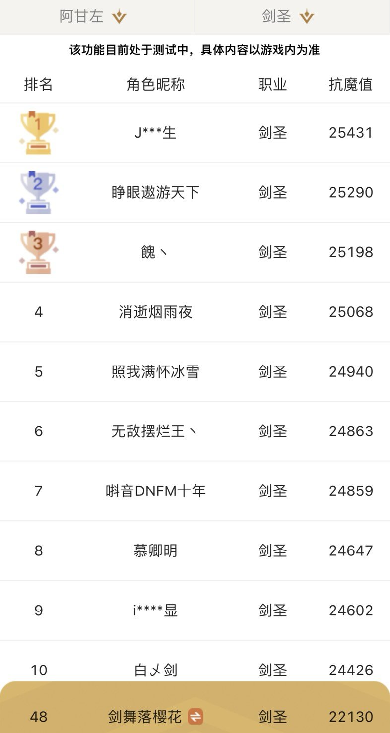 0.2年的剑圣和8年的极诣剑魂4