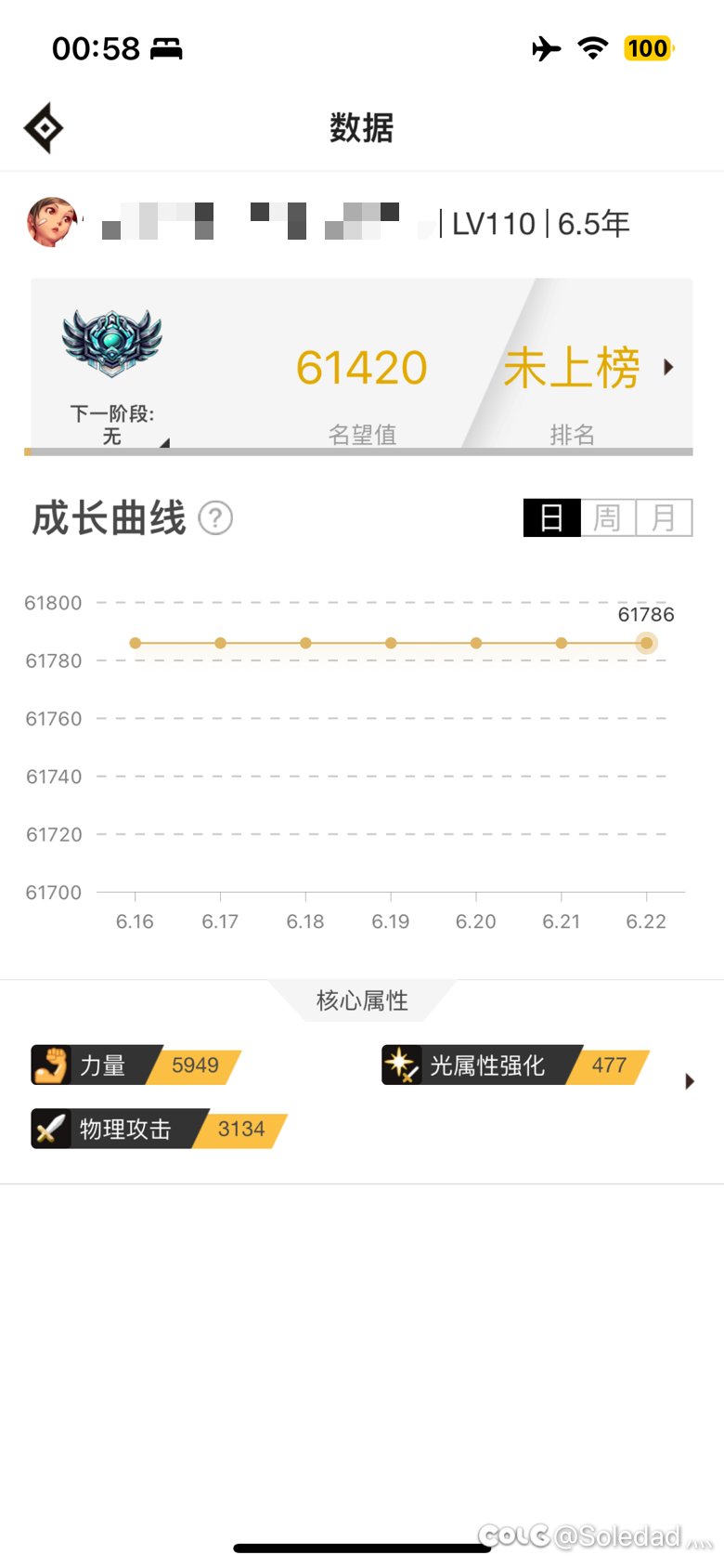 有人转完名望掉了的吗1