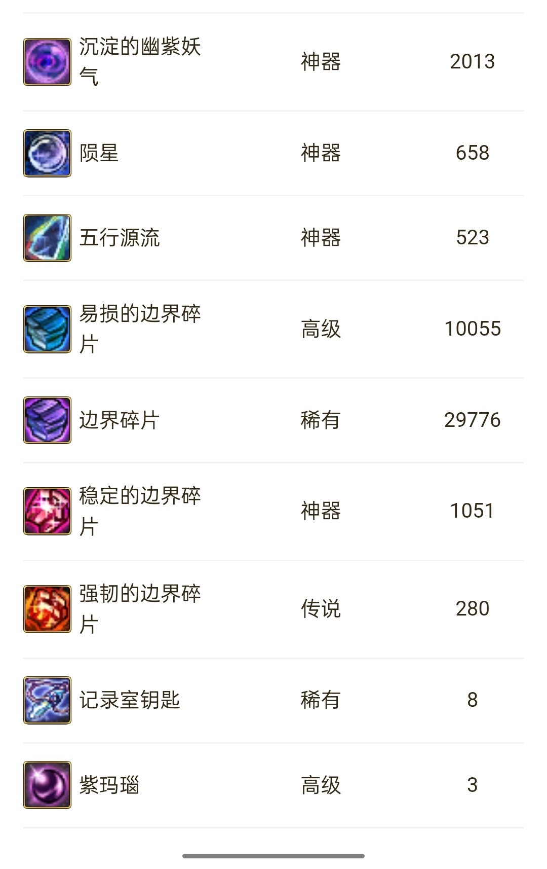 几十块的喂养会背刺，几百的礼包不会背刺吧1