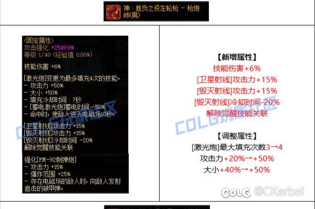 老王这CP看起来好强1