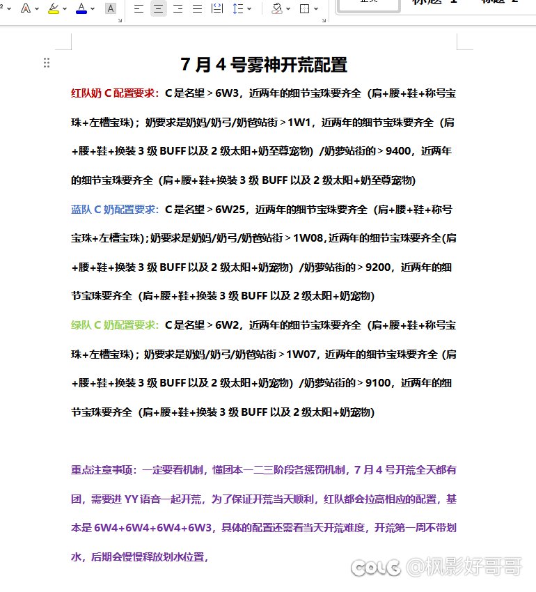 跨一高配小团体雾神攻坚战招募各路有志朋友备战雾神团本1
