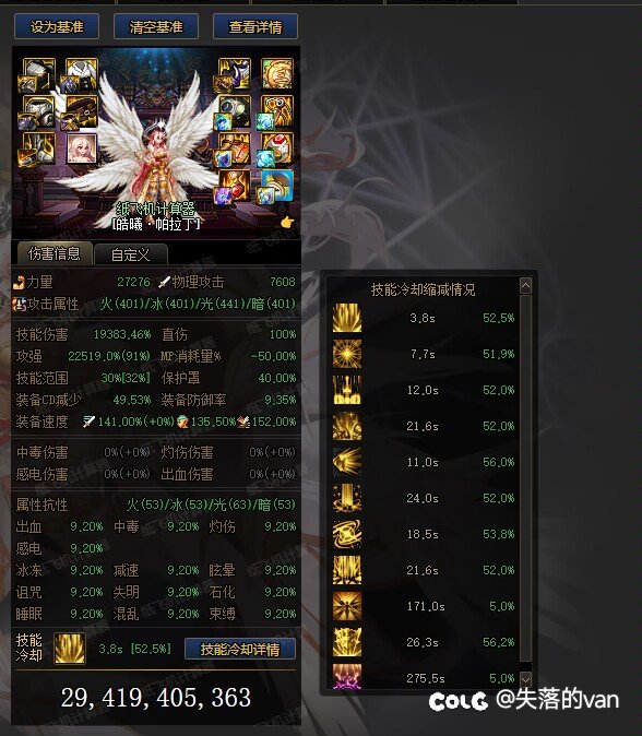 谁能驾驭近50%的CD4
