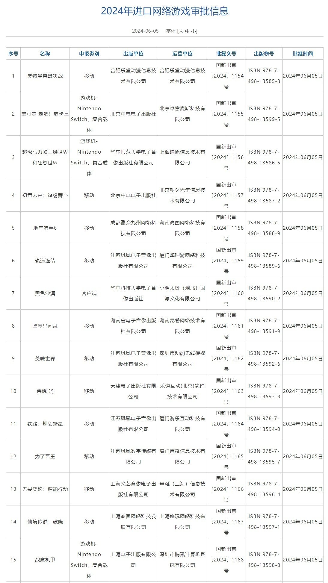 黑沙国服过了1