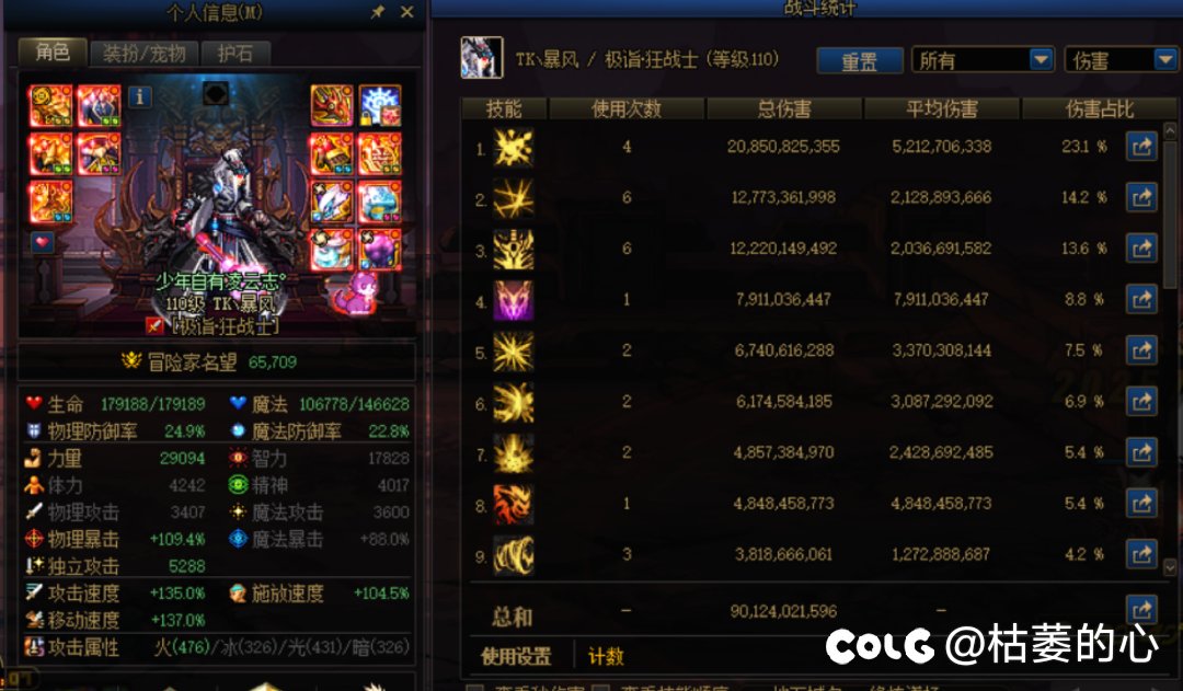 终于900e了1