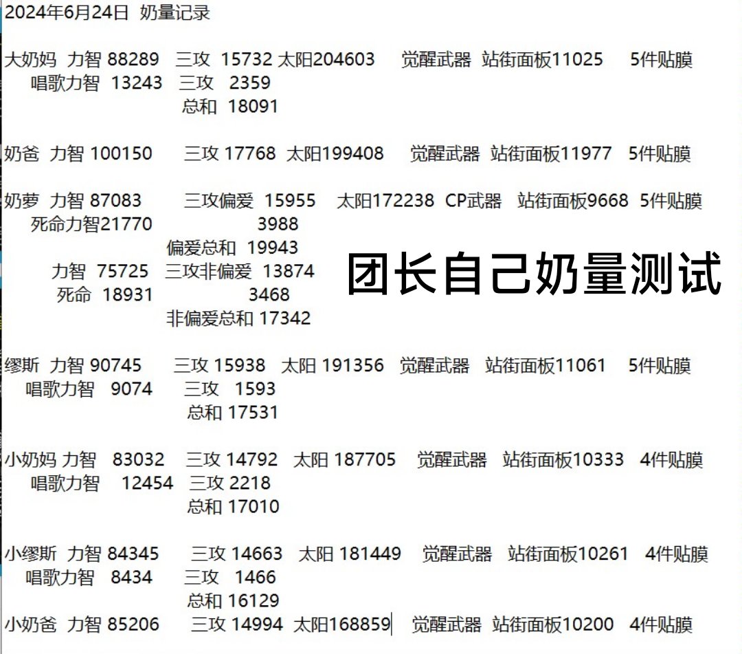 跨六小团体收人 备战雾神4