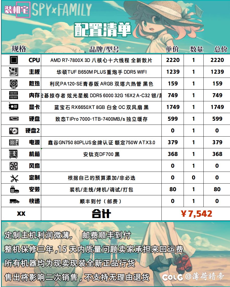 大佬们看看我这个电脑配置能打几分1